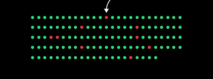 git_map
